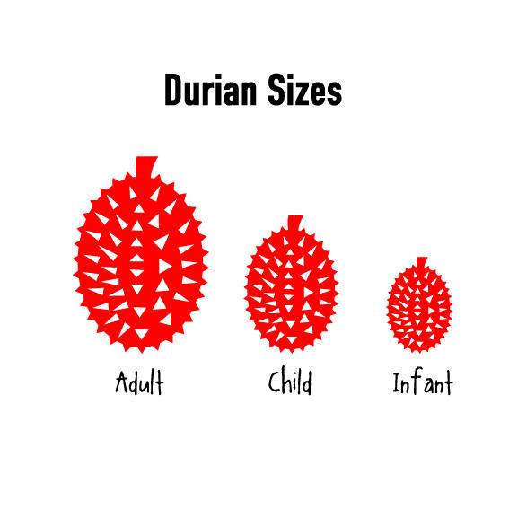 Personalised Durian Family Print - Personalised Prints - Big Red Chilli - Naiise