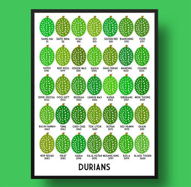 Durian Types Print - Prints - Big Red Chilli - Naiise