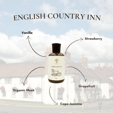 English Country Inn Scent Refill Reed Diffusers Refills Pristine Aromaq0ysv982 