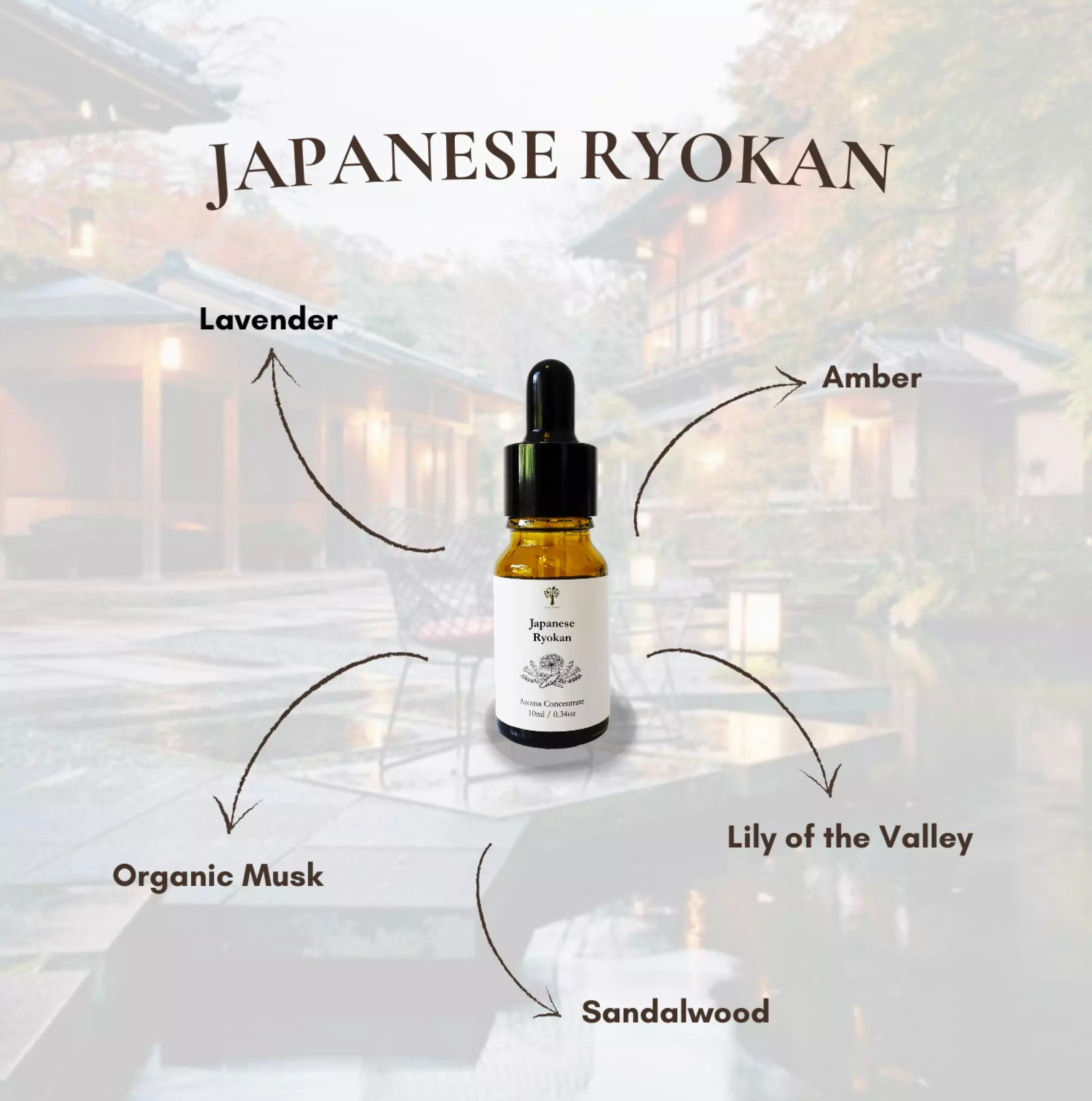 Japanese Ryokan Aroma Concentrate Reed Diffusers Pristine Aroma Singapore 