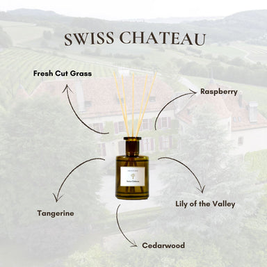 Swiss Château Reed Diffuser (180ml) Reed Diffusers Pristine Aromaq0ysv982 