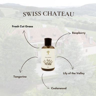 Swiss Château Scent Refill Reed Diffusers Refills Pristine Aromaq0ysv982 